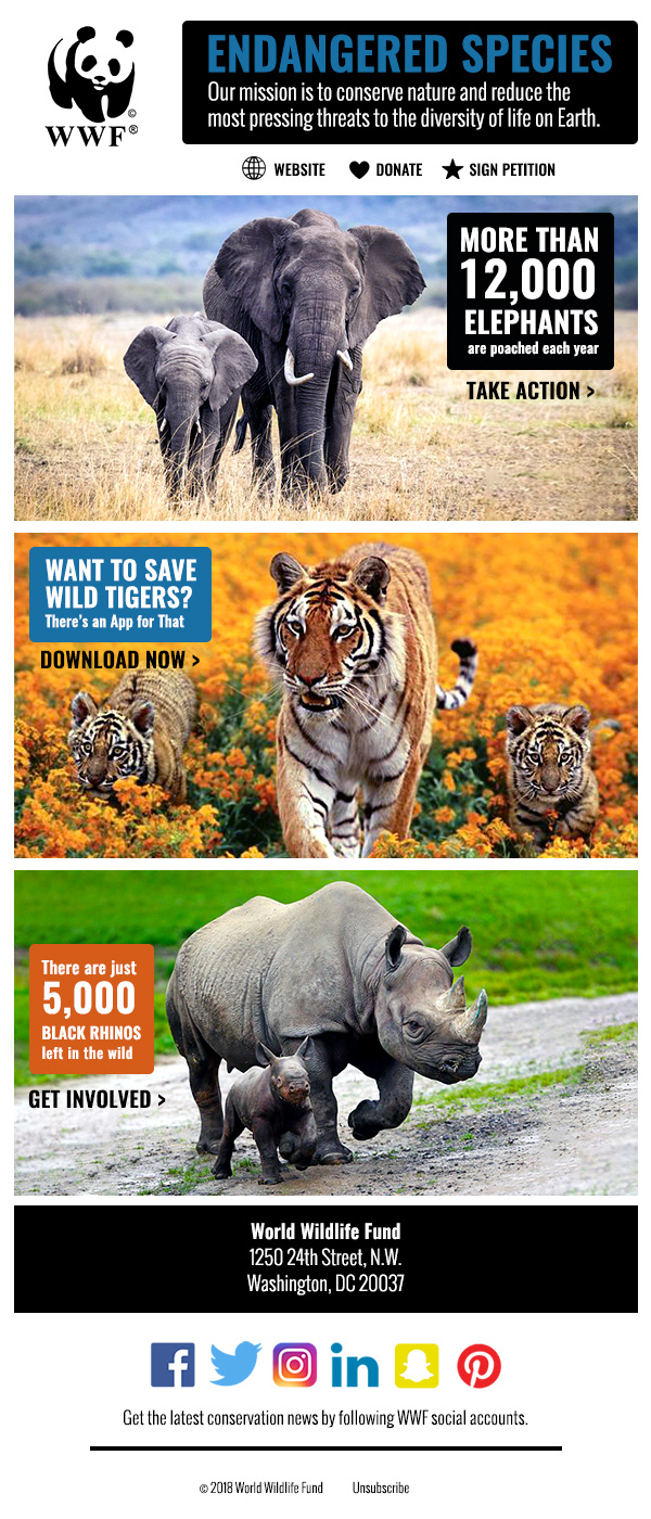 World Wildlife Fund